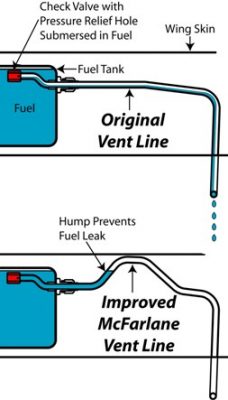 McFarlane Aviation Improved Fuel Vent Line Diagram