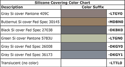 McFarlane Silicone Door Cable Covering Color Options